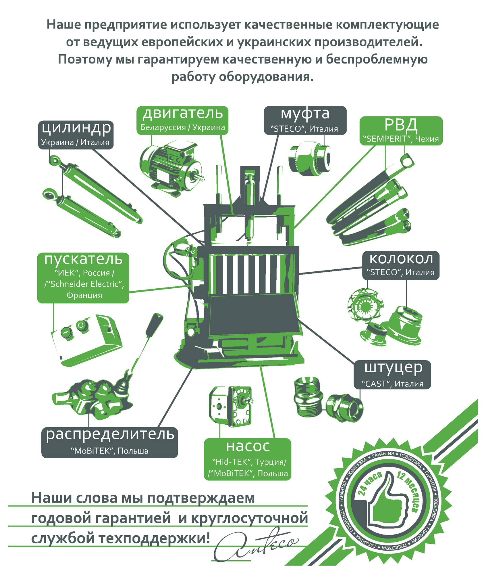 Комплектующие наших гидравлических прессов
