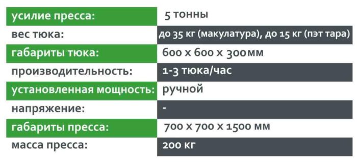 пресс реечный характеристики