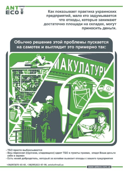 Антеко Презентация