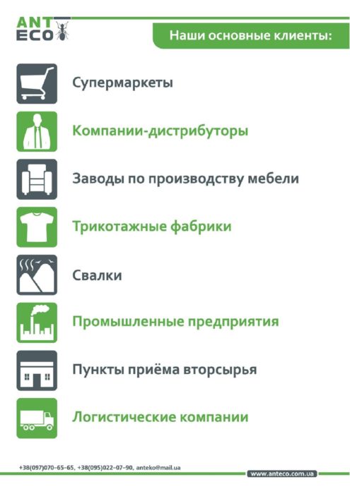 Антеко Презентация