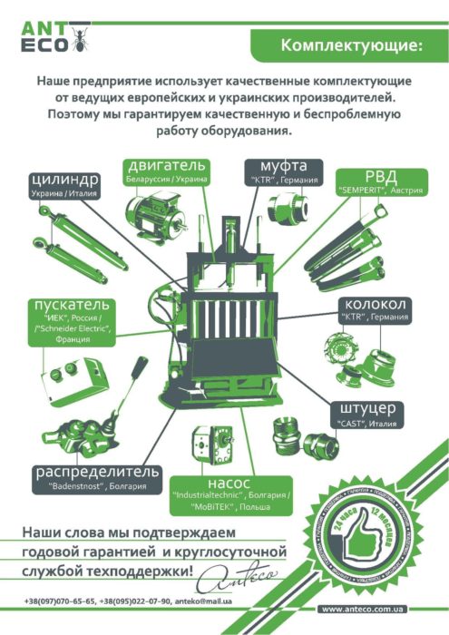 Антеко Презентация