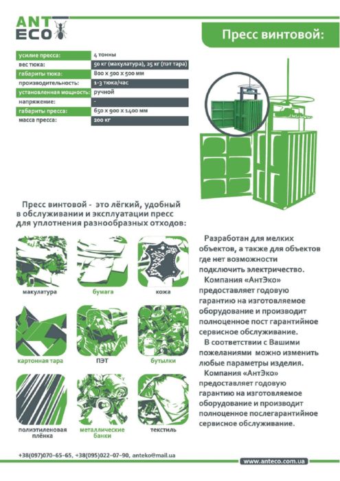 Антеко Презентация