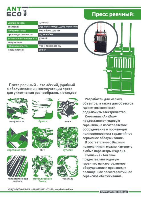 Антеко Презентация