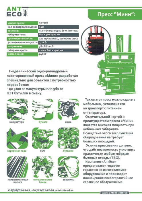 Антеко Презентация