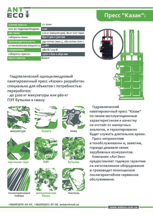 Антеко Презентация