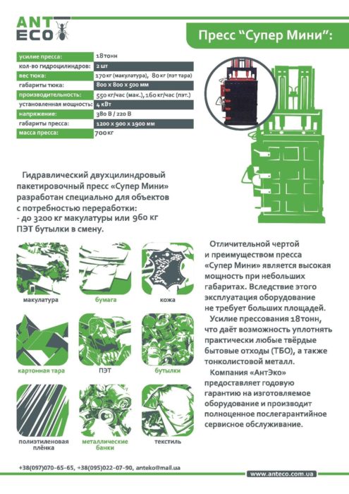Антеко Презентация