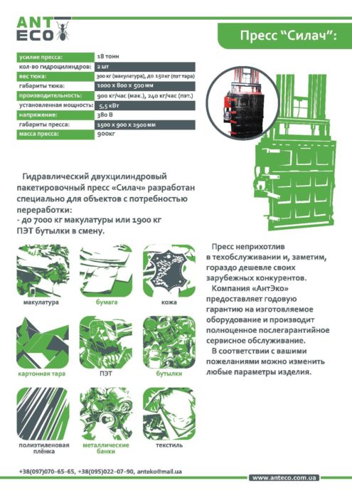 Антеко Презентация