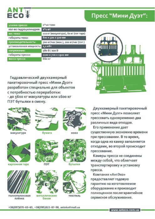 Антеко Презентация