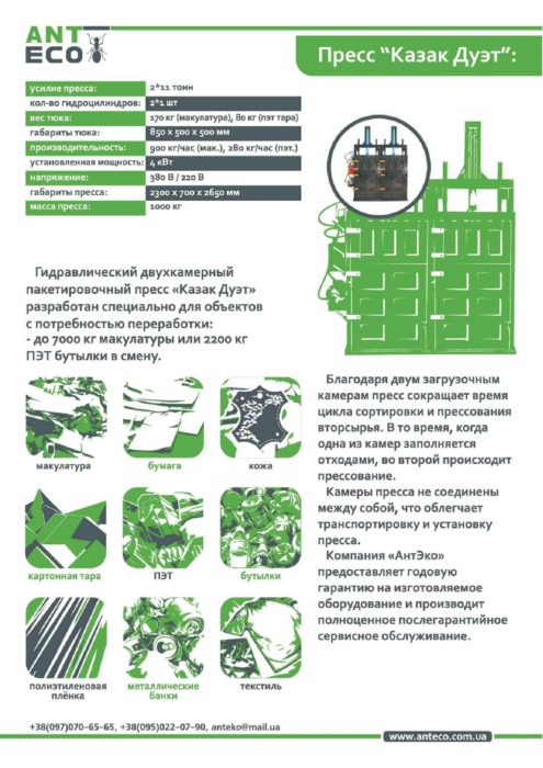 Антеко Презентация