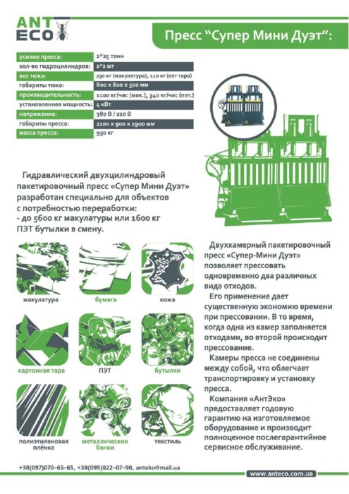 Антеко Презентация