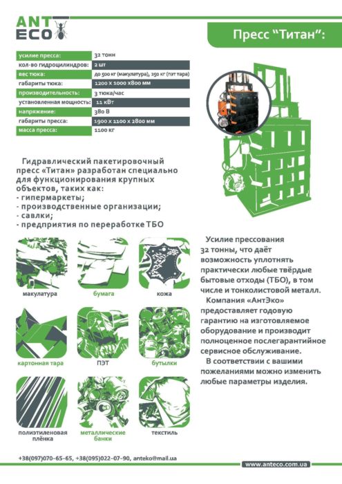 Антеко Презентация