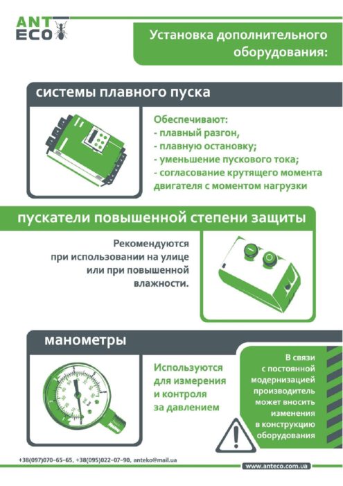 Антеко Презентация